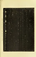 An illustration from Spectrum analysis : six lectures, delivered in 1868, before the Society of Apothecaries of London / by Henry E. Roscoe ; with appendices, coloured plates, and illustrations. (1869)