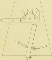 An illustration from Spectrum analysis : six lectures, delivered in 1868, before the Society of Apothecaries of London / by Henry E. Roscoe ; with appendices, coloured plates, and illustrations. (1869)