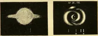 Picture 60 of 72 from Spectrum analysis : six lectures, delivered in 1868, before the Society of Apothecaries of London / by Henry E. Roscoe ; with appendices, coloured plates, and illustrations. (1869), leaf 288