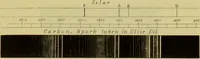 Picture 67 of 72 from Spectrum analysis : six lectures, delivered in 1868, before the Society of Apothecaries of London / by Henry E. Roscoe ; with appendices, coloured plates, and illustrations. (1869), leaf 295