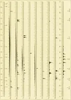 An illustration from Spectrum analysis : six lectures, delivered in 1868, before the Society of Apothecaries of London / by Henry E. Roscoe ; with appendices, coloured plates, and illustrations. (1869)