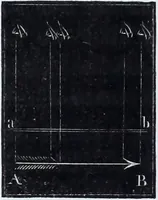 Picture 1 of 72 from Zur Morphologie der Rassen-Schädel : einleitende Bemerkungen und Beiträge, ein Sendschreiben an ... Carl Ernst v. Baer / von Joh. Christ. Gustav Lucae. (1861), leaf 16