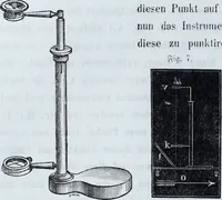 Picture 7 of 72 from Zur Morphologie der Rassen-Schädel : einleitende Bemerkungen und Beiträge, ein Sendschreiben an ... Carl Ernst v. Baer / von Joh. Christ. Gustav Lucae. (1861), leaf 22