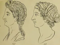 Picture 21 of 112 from La physiognomonie, ou l'art de connaître les hommes d'après les traits de leur physionomie, leurs rupports avec les divers animaux, leur penchans. ... / Lavater. (1841), leaf 343