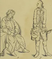 Picture 27 of 112 from La physiognomonie, ou l'art de connaître les hommes d'après les traits de leur physionomie, leurs rupports avec les divers animaux, leur penchans. ... / Lavater. (1841), leaf 357