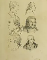 Picture 38 of 112 from La physiognomonie, ou l'art de connaître les hommes d'après les traits de leur physionomie, leurs rupports avec les divers animaux, leur penchans. ... / Lavater. (1841), leaf 385