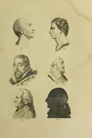 Picture 53 of 112 from La physiognomonie, ou l'art de connaître les hommes d'après les traits de leur physionomie, leurs rupports avec les divers animaux, leur penchans. ... / Lavater. (1841), leaf 423