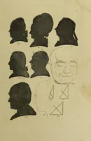 Picture 54 of 112 from La physiognomonie, ou l'art de connaître les hommes d'après les traits de leur physionomie, leurs rupports avec les divers animaux, leur penchans. ... / Lavater. (1841), leaf 425