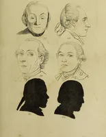 Picture 67 of 112 from La physiognomonie, ou l'art de connaître les hommes d'après les traits de leur physionomie, leurs rupports avec les divers animaux, leur penchans. ... / Lavater. (1841), leaf 453
