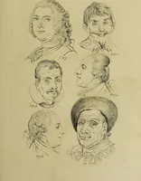 Picture 70 of 112 from La physiognomonie, ou l'art de connaître les hommes d'après les traits de leur physionomie, leurs rupports avec les divers animaux, leur penchans. ... / Lavater. (1841), leaf 457