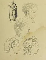 Picture 72 of 112 from La physiognomonie, ou l'art de connaître les hommes d'après les traits de leur physionomie, leurs rupports avec les divers animaux, leur penchans. ... / Lavater. (1841), leaf 461