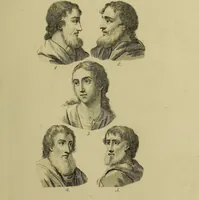 Picture 101 of 112 from La physiognomonie, ou l'art de connaître les hommes d'après les traits de leur physionomie, leurs rupports avec les divers animaux, leur penchans. ... / Lavater. (1841), leaf 535