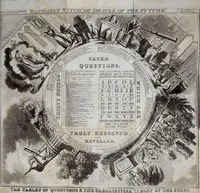 Picture 4 of 7 from Raphael's witch!!! or the oracle of the future / by the author of the Prophetic Messenger, with ten coloured designs on copper by R. Cruikshank and the author, and a piece of music by Blewitt. (1831), leaf 55