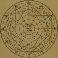 An illustration from The star; being a complete system of theoretical and practical astrology ... / The whole illustrated by the nativity of the author ... By Ebn Shemaya [i.e. D. Parkes]. (1839)