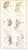 An illustration from Essays on physiognomy. ... for the promotion and the love of mankind / written in the German language by John Caspar Lavater ; tr. by Thomas Holcroft. (1806)