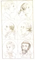 An illustration from Essays on physiognomy. ... for the promotion and the love of mankind / written in the German language by John Caspar Lavater ; tr. by Thomas Holcroft. (1806)