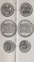 An illustration from Christian Wilhelm, Baron von Krohneman. Geschichte dieses angeblichen Goldmachers, eines der grössesten und merkwürdigsten Betrügers des siebenzehnten Jahrhunderts / Aus archivalischen Quellen bearbeitet. Von Georg Wolfgang Augustin Fikenscher. (1800)