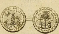 An illustration from Christian Wilhelm, Baron von Krohneman. Geschichte dieses angeblichen Goldmachers, eines der grössesten und merkwürdigsten Betrügers des siebenzehnten Jahrhunderts / Aus archivalischen Quellen bearbeitet. Von Georg Wolfgang Augustin Fikenscher. (1800)