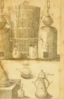 An illustration from The complete distiller. Containing, I. The method of performing the various processes of distillation, with descriptions of the several instruments, the whole doctrine of fermentation, the manner of drawing spirits from malt, raisins, molasses, sugar, &c. and of rectifying them, with instructions for imitating, to the greatest perfection, both the colour and flavour of French brandies. II. The manner of distilling all kinds of simple waters from plants, flowers, &c. III. The method of making all the compound waters and rich cordials so largely imported from France and Italy, as, likewise all those now made in Great Britain : to which are added, accurate descriptions of the several drugs, plants, flowers, fruits, &c. used by distillers, and instructions for choosing the best of each kind the whole delivered in the plainest manner for the use both of distillers and private families illustrated with a plate / by A. Cooper. (1810)