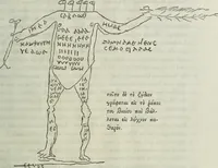 An illustration from Zwei griechische Zauberpapyri des Berliner Museums / herausgegeben und erklärt [von G. Parthey]. (1866)