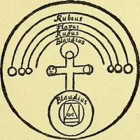 An illustration from The alchemical writings of Edward Kelly / Tr. from the Hamburg edition of 1676, and ed. with a biographical preface. (1893)