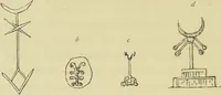 An illustration from La migration des symboles / [Eugène Félicien Albert Goblet d'Alviella]. (1891)