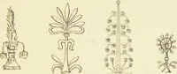An illustration from La migration des symboles / [Eugène Félicien Albert Goblet d'Alviella]. (1891)