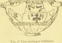 Picture 30 of 67 from La migration des symboles / [Eugène Félicien Albert Goblet d'Alviella]. (1891), leaf 167