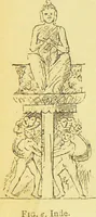 Picture 33 of 67 from La migration des symboles / [Eugène Félicien Albert Goblet d'Alviella]. (1891), leaf 170