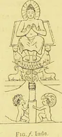 Picture 34 of 67 from La migration des symboles / [Eugène Félicien Albert Goblet d'Alviella]. (1891), leaf 170