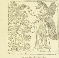 Picture 41 of 67 from La migration des symboles / [Eugène Félicien Albert Goblet d'Alviella]. (1891), leaf 191