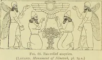 Picture 44 of 67 from La migration des symboles / [Eugène Félicien Albert Goblet d'Alviella]. (1891), leaf 194