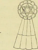 Picture 58 of 67 from La migration des symboles / [Eugène Félicien Albert Goblet d'Alviella]. (1891), leaf 298