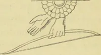 An illustration from La migration des symboles / [Eugène Félicien Albert Goblet d'Alviella]. (1891)