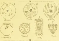Picture 9 of 67 from La migration des symboles / [Eugène Félicien Albert Goblet d'Alviella]. (1891), leaf 91