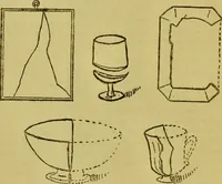 Picture 17 of 29 from La magie et l'hypnose : recueil de faits et d'expériences justifiant et prouvant les enseignements de l'occultisme / par Papus ; avec dessins de Ange Bossard, L. Bouchet, L. de Waldner et L. Delfosse. (1897), leaf 290