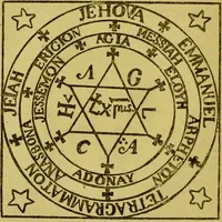 An illustration from La magie et l'hypnose : recueil de faits et d'expériences justifiant et prouvant les enseignements de l'occultisme / par Papus ; avec dessins de Ange Bossard, L. Bouchet, L. de Waldner et L. Delfosse. (1897)