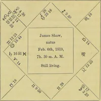 An illustration from Astrology as it is, not as it has been represented : a compendium / with a prefatory address and introduction ; also a view of the history of astrology ... by a cavalry officer. (1856)