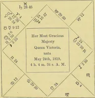 An illustration from Astrology as it is, not as it has been represented : a compendium / with a prefatory address and introduction ; also a view of the history of astrology ... by a cavalry officer. (1856)