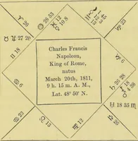 An illustration from Astrology as it is, not as it has been represented : a compendium / with a prefatory address and introduction ; also a view of the history of astrology ... by a cavalry officer. (1856)