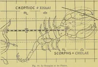 Picture 13 of 44 from L'astrologie grecque / par A. Bouché-Leclercq. (1899), leaf 174