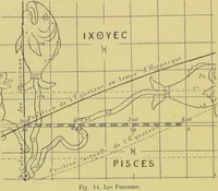 Picture 17 of 44 from L'astrologie grecque / par A. Bouché-Leclercq. (1899), leaf 180