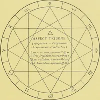 Picture 23 of 44 from L'astrologie grecque / par A. Bouché-Leclercq. (1899), leaf 201