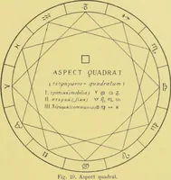 Picture 24 of 44 from L'astrologie grecque / par A. Bouché-Leclercq. (1899), leaf 203