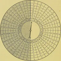 An illustration from L'astrologie grecque / par A. Bouché-Leclercq. (1899)