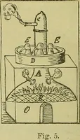 Picture 4 of 6 from Das Ende des Zeitalters der Alchemie und der Beginn der iatrochemischen Periode / von Dr. W. Luzi. (1892), leaf 38