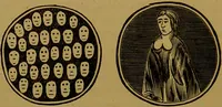 Picture 23 of 23 from Hocus pocus, or, The whole art of legerdemain in perfection : by which the meanest capacity may perform the whole art without a teacher together with the use of all the instruments belonging thereto to which is now added, abundance of new and rare inventions, the like never before in print, but much desired by many / written by Henry Dean. (1886), leaf 114