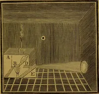 Picture 4 of 23 from Hocus pocus, or, The whole art of legerdemain in perfection : by which the meanest capacity may perform the whole art without a teacher together with the use of all the instruments belonging thereto to which is now added, abundance of new and rare inventions, the like never before in print, but much desired by many / written by Henry Dean. (1886), leaf 23