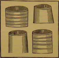 Picture 6 of 23 from Hocus pocus, or, The whole art of legerdemain in perfection : by which the meanest capacity may perform the whole art without a teacher together with the use of all the instruments belonging thereto to which is now added, abundance of new and rare inventions, the like never before in print, but much desired by many / written by Henry Dean. (1886), leaf 30