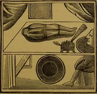 Picture 16 of 23 from Hocus pocus, or, The whole art of legerdemain in perfection : by which the meanest capacity may perform the whole art without a teacher together with the use of all the instruments belonging thereto to which is now added, abundance of new and rare inventions, the like never before in print, but much desired by many / written by Henry Dean. (1886), leaf 89